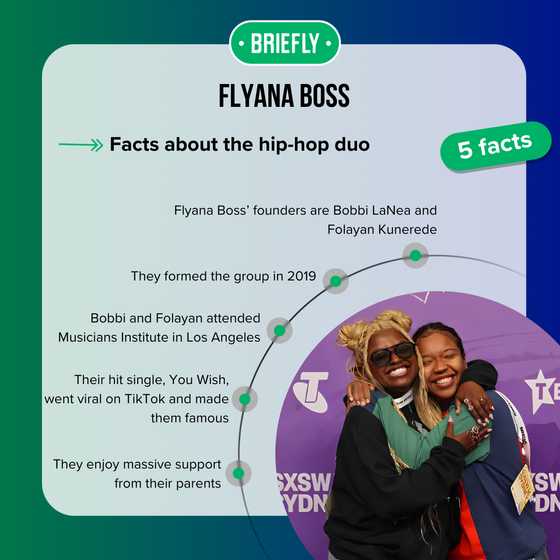 Flyana Boss Age, member profiles, group origins, and fun facts Flyana Boss Age, member profiles, group origins, and fun facts