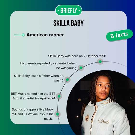 Skilla Baby: how he became one of the most talked-about rappers of his ...