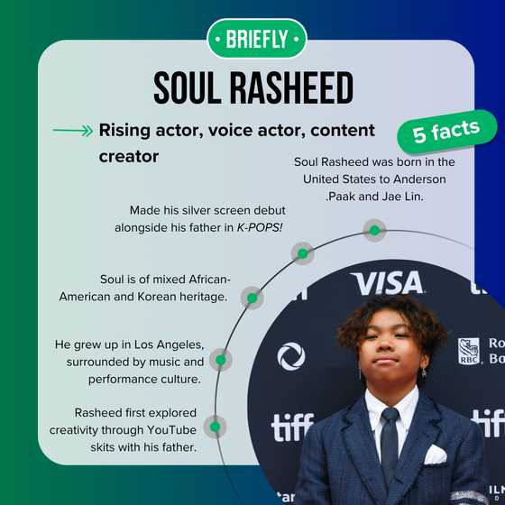Is Soul Rasheed the next star? Meet Anderson .Paak's talented son ...