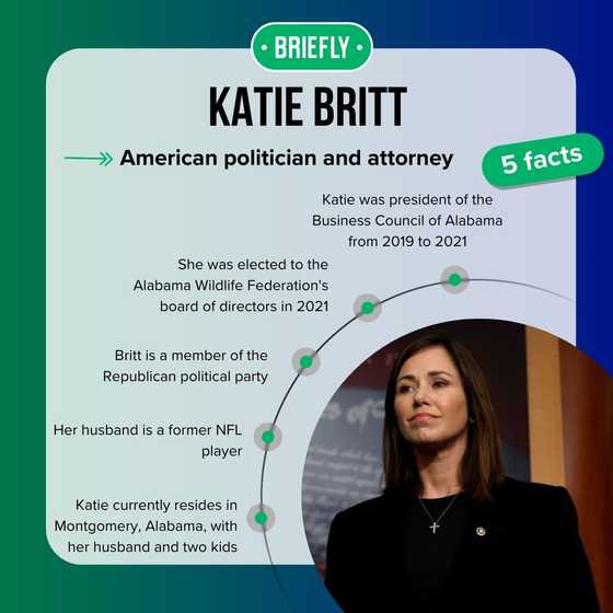 Katie Britt's net worth: How rich is the Senator from Alabama