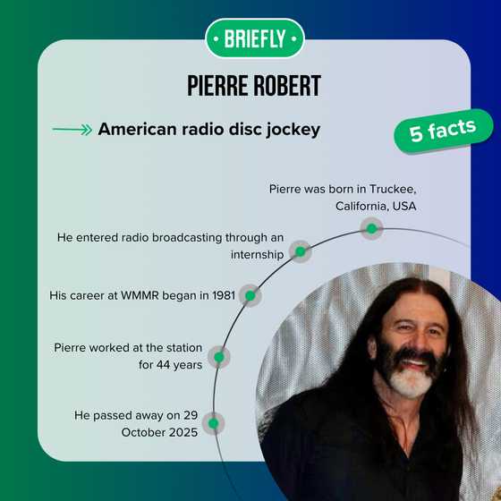 Featured - Pierre Robert Net Worth