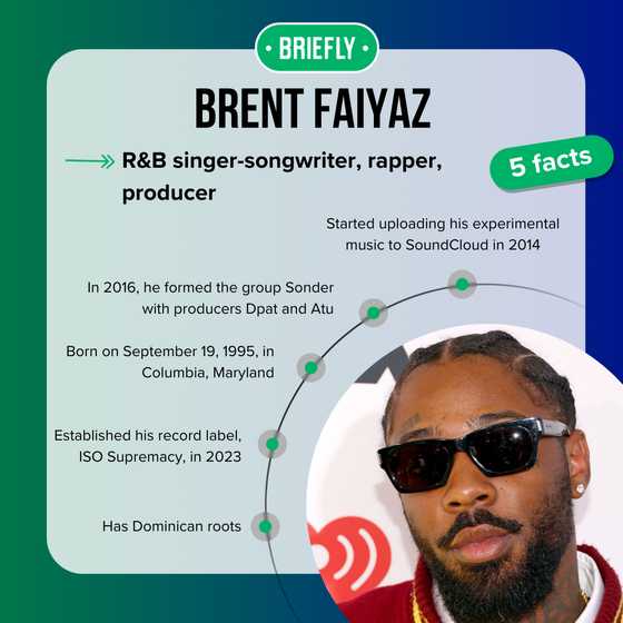 Who is Brent Faiyaz's wife? Uncovering the singer's love life - Briefly ...