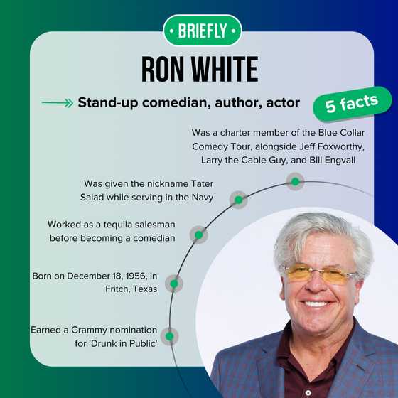 Ron White's wife: A timeline of his marriages and love life - Briefly.co.za
