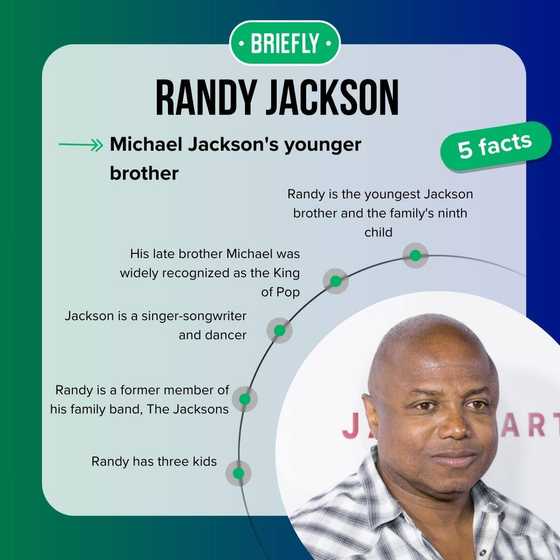 Michael Jackson Brother Randy Is Randy Jackson related to Michael Jackson? Facts you should know ...
