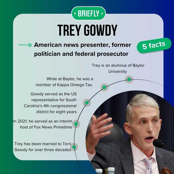 What to know about Trey Gowdy’s car accident and his health Briefly.co.za What to know about Trey Gowdy’s car accident and his health Briefly.co.za