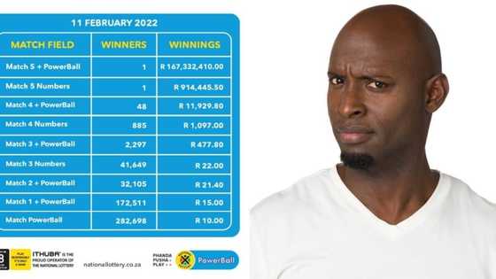 South Africans react to Lotto Powerball winner who scored R167m