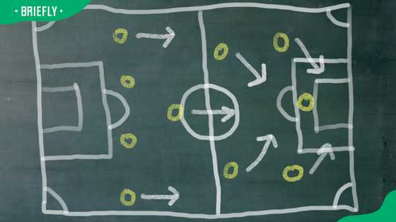 4-3-3 formation in soccer: Roles, strengths, and setups