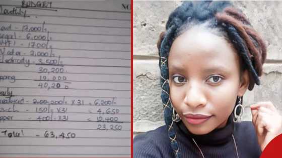 Woman gives breakdown of R8,9k monthly expenses in her home, says hubby gives 90% of total
