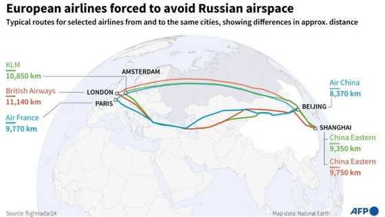 Russia fly-around a source of tension for airline industry