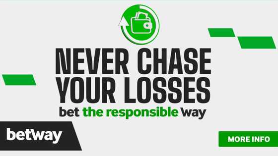 Responsible gambling – tools, tips, and taking charge