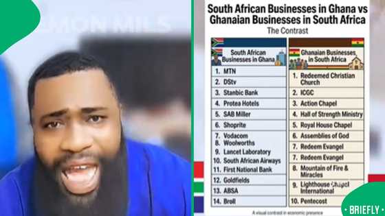 SA vs Ghana business comparison had sparked a heated debate online over economics and migration
