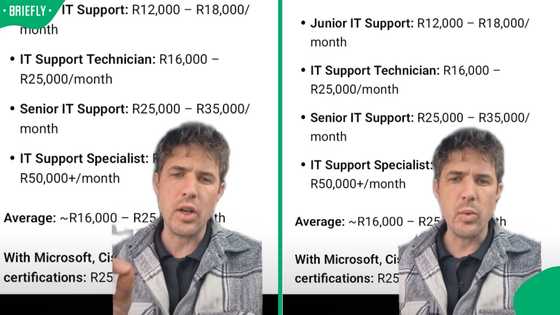 "These salaries are peanuts": Western Cape man's IT Support salary breakdown has SA in disbelief