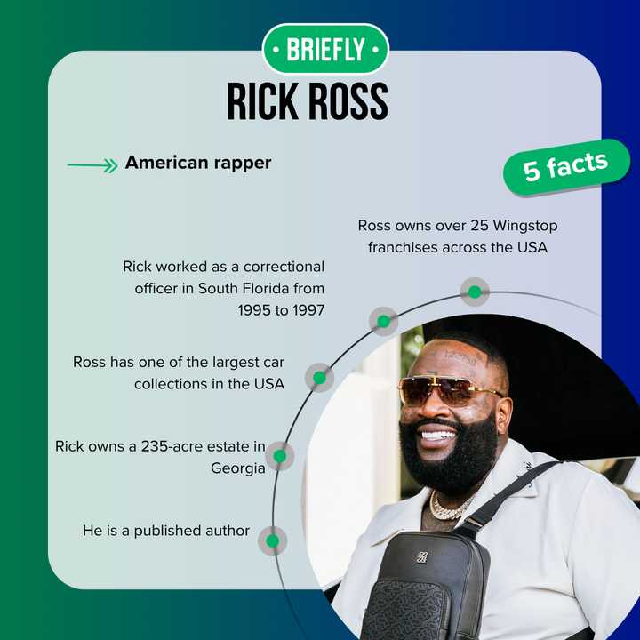 Rock Ross Rapper Rick Ross' Wingstop empire: the rapper owns nearly 30 franchises and ...