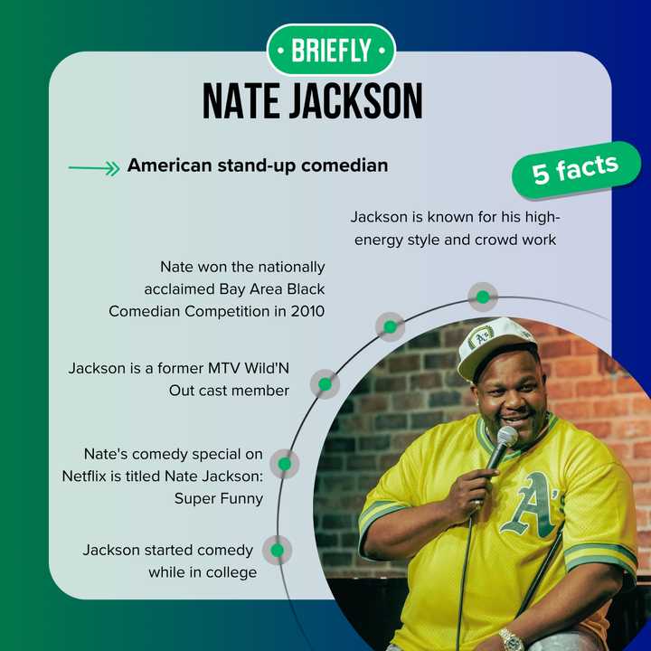 Meet Nate Jackson: one of the fastest-rising comedians in the US ...