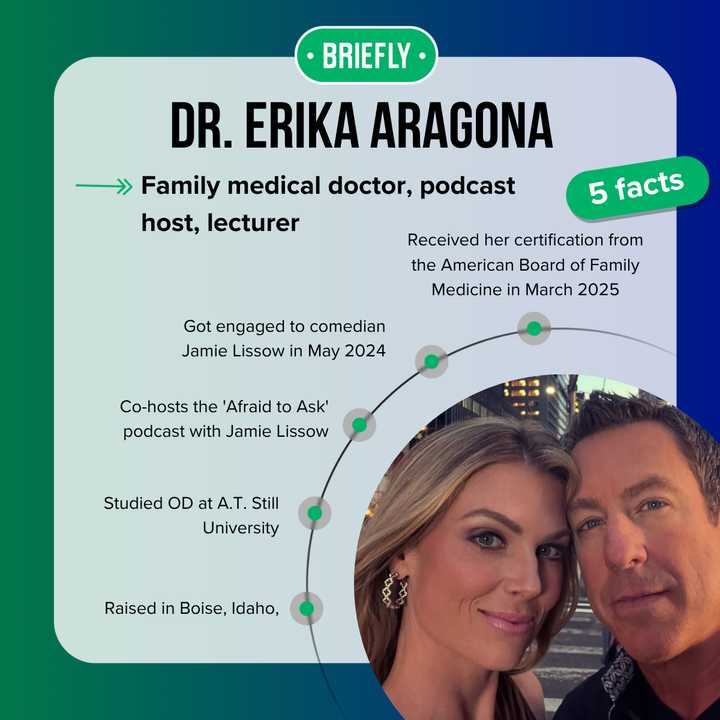 Who is Jamie Lissow's wife? Meet his better half, Dr. Erika Briefly.co.za