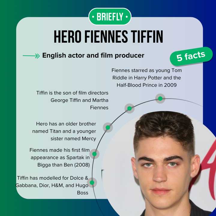Who is Hero Fiennes Tiffin's girlfriend? The story of his