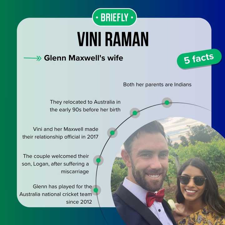 Vini Raman Profession Meet Vini Raman: Glenn Maxwell's wife and accomplished pharmacist ...