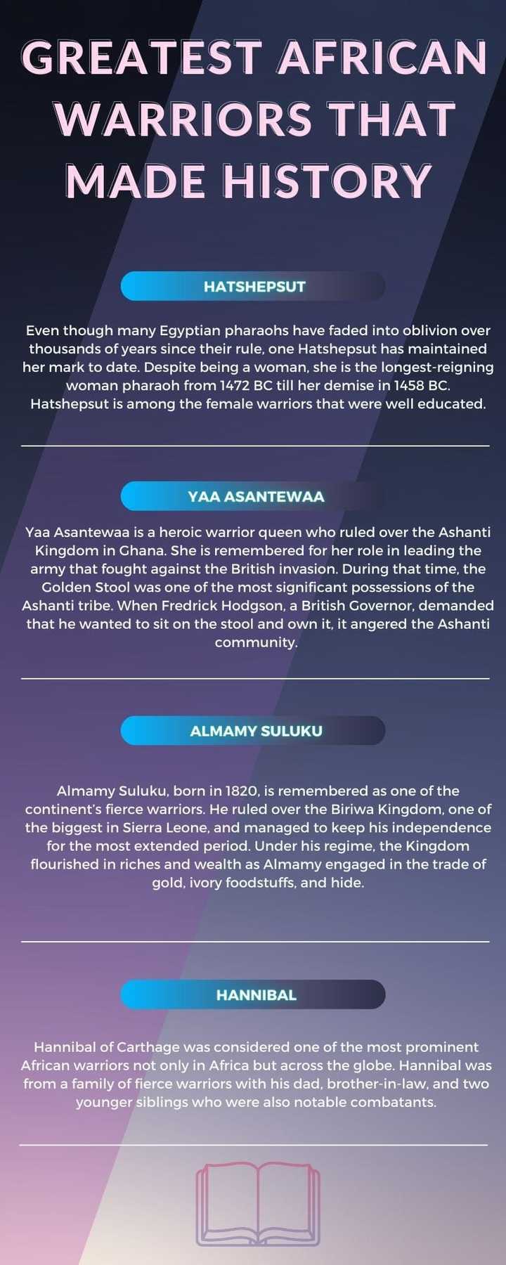 20 greatest African warriors that made history (with infographics ...