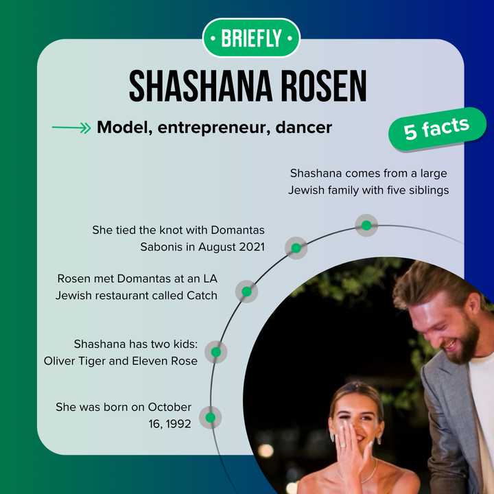Who is Shashana Rosen? Meet Domantas Sabonis' wife and former Laker ...