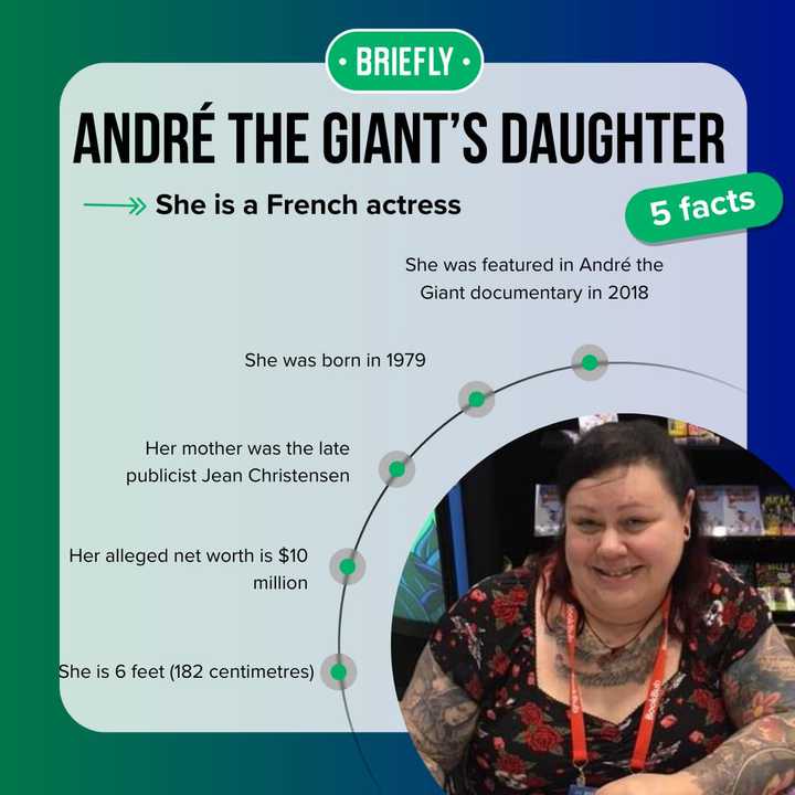 Meet André the Giant’s daughter, Robin Christensen-Roussimoff - Briefly ...
