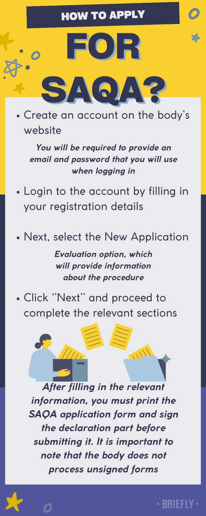 Saqa Rpl SAQA verification service (2024): Everything you need to know - Briefly ...