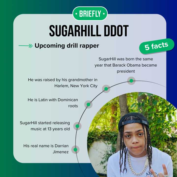 How old is SugarHill Ddot? Age, height, real name, net worth, bio