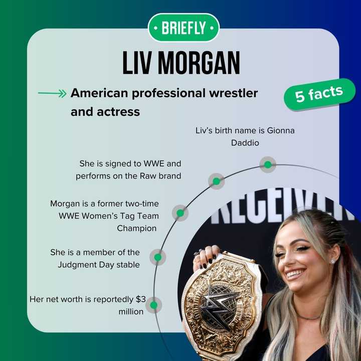 Who is Liv Morgan’s husband? All the details about her love life and