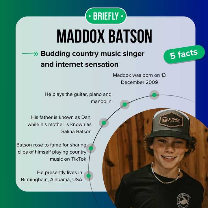 Maddox Batson’s age and girlfriend Full biography of the singer