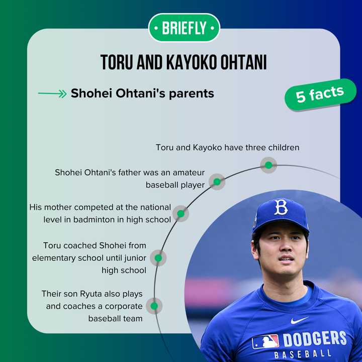 Meet Toru and Kayoko Ohtani Facts about Shohei Ohtani's parents(01)