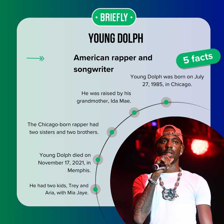 Florida Dolph Rapper Young Dolph's net worth: How rich was the King of Memphis? - Briefly.co.za