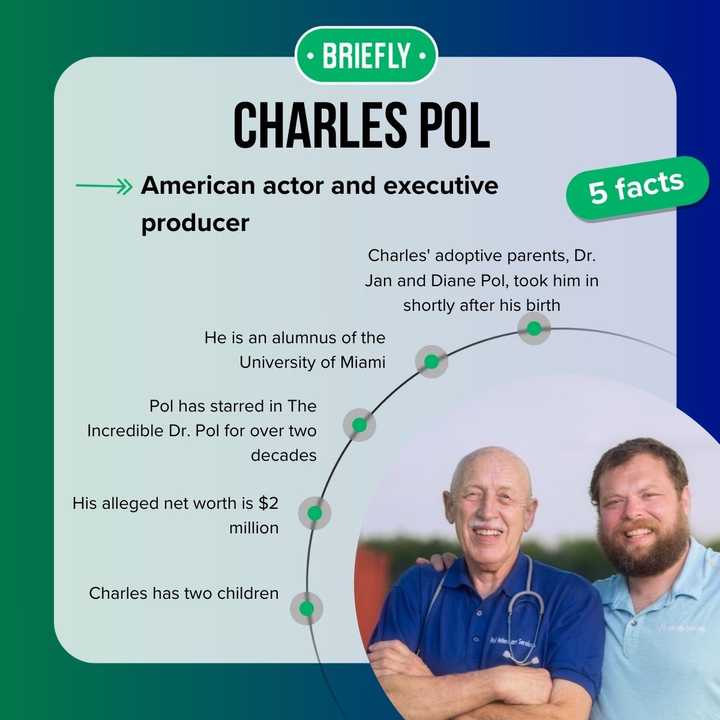 Charles Pol's bio A look at his net worth, age, family, and more Briefly.co.za