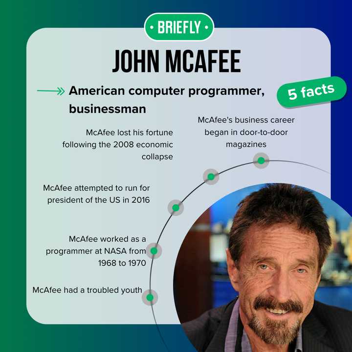 John McAfee's net worth what was it at the time of his death