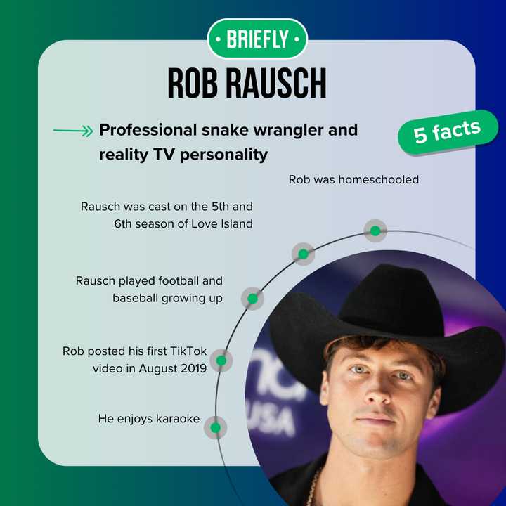 Rob Rausch Edit Who is Rob Rausch? All about the Love Island USA contestant - Briefly.co.za