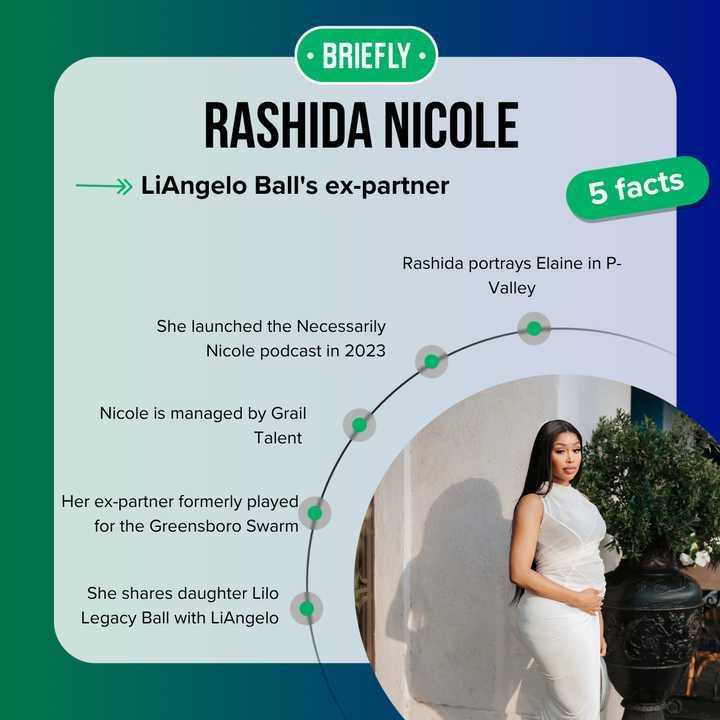 Rashida Nicole's age, career, and love life: Meet LiAngelo Ball's ...