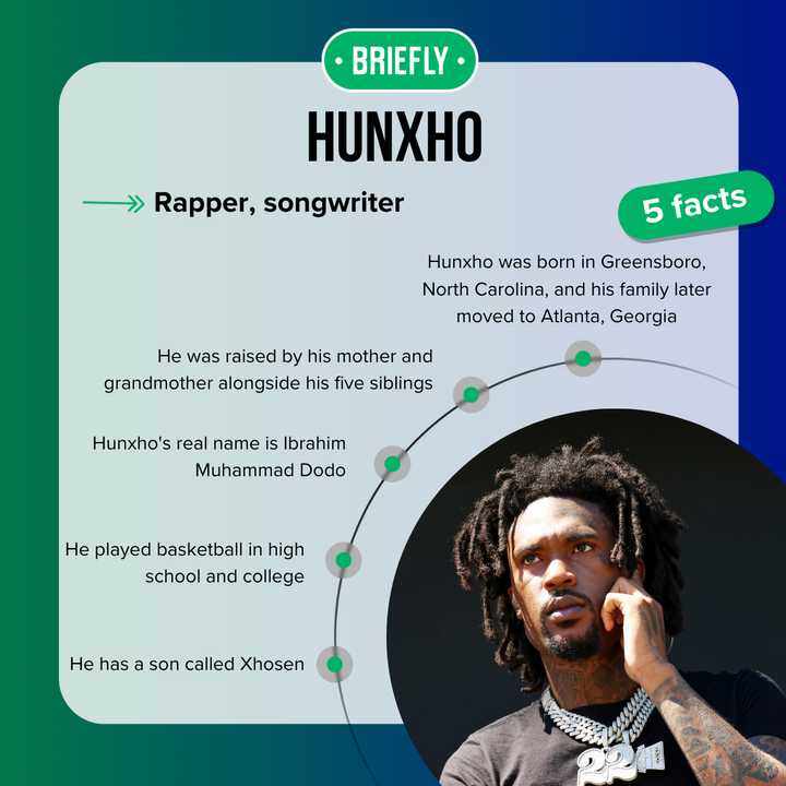 Hunxho: Age, height, real name, girlfriend, net worth, biography - How Tall Is Hunxho: The Rapper’s Charismatic Height