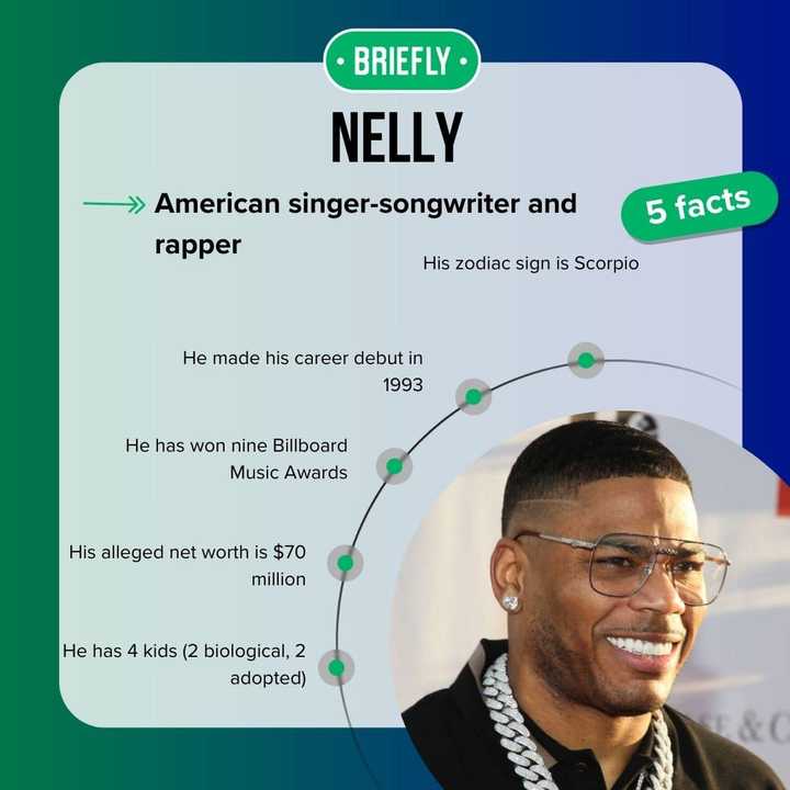 The story behind Nelly's band-aid: Why did he wear a plaster? - Briefly ...