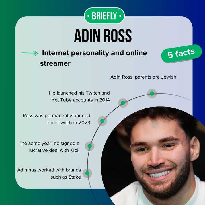 Adin Ross’ net worth, income sources, career earnings and assets ...