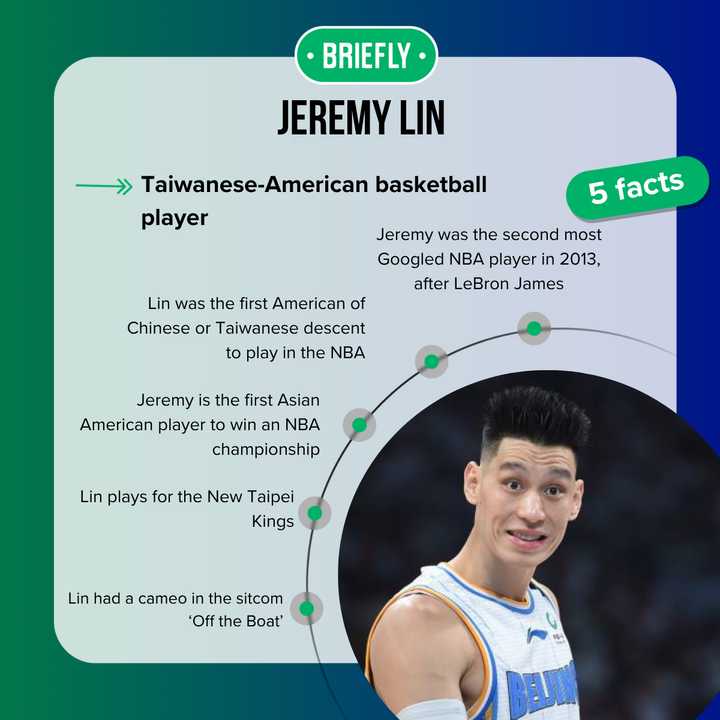 Jeremy Lin’s net worth today: salary, endorsements, and overall ...