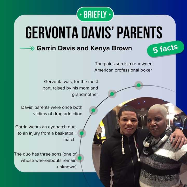 Who are Gervonta Davis’ parents? Meet Garrin Davis and Kenya Brown ...