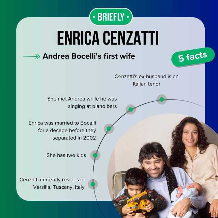 Enrica Cenzatti: The Untold Story Of Andrea Bocelli's First Wife ...