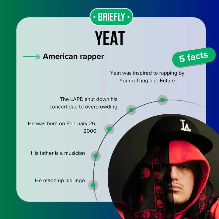 Yeat's net worth and salary: How the viral rapper made millions ...