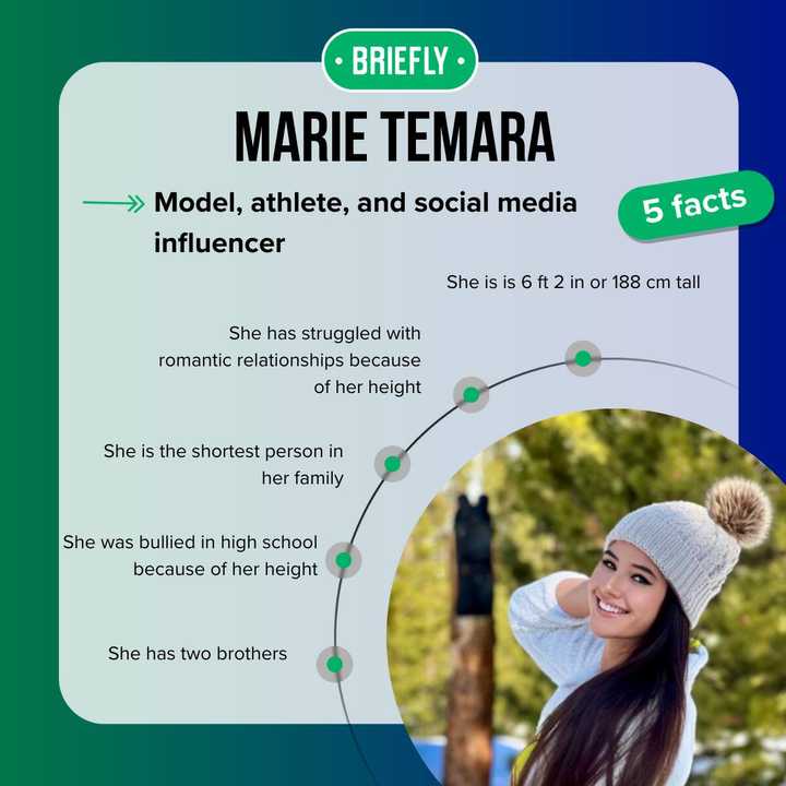 What is Marie Temara's real height? Everything we know about the model(01)