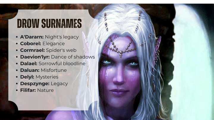 Best female drow names and meanings: top picks for D&D fans - Briefly.co.za