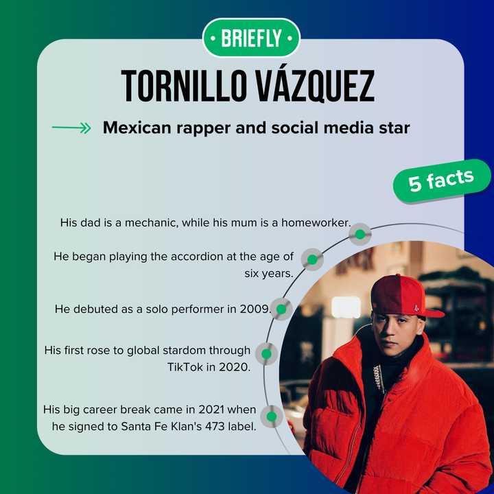 Tornio Rapper Tornillo Vázquez's biography: His career, personal life, and wealth ...