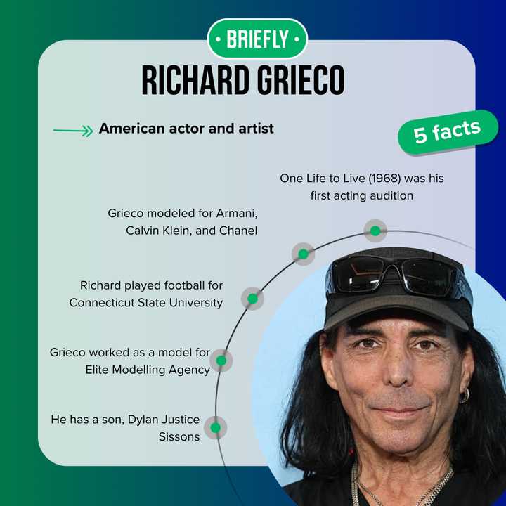 Richard Grieco's net worth: how the 21 Jump Street star built his ...