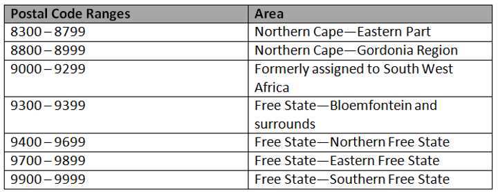 All Postal codes in South Africa 2022: A-Z exhaustive list - Briefly.co.za