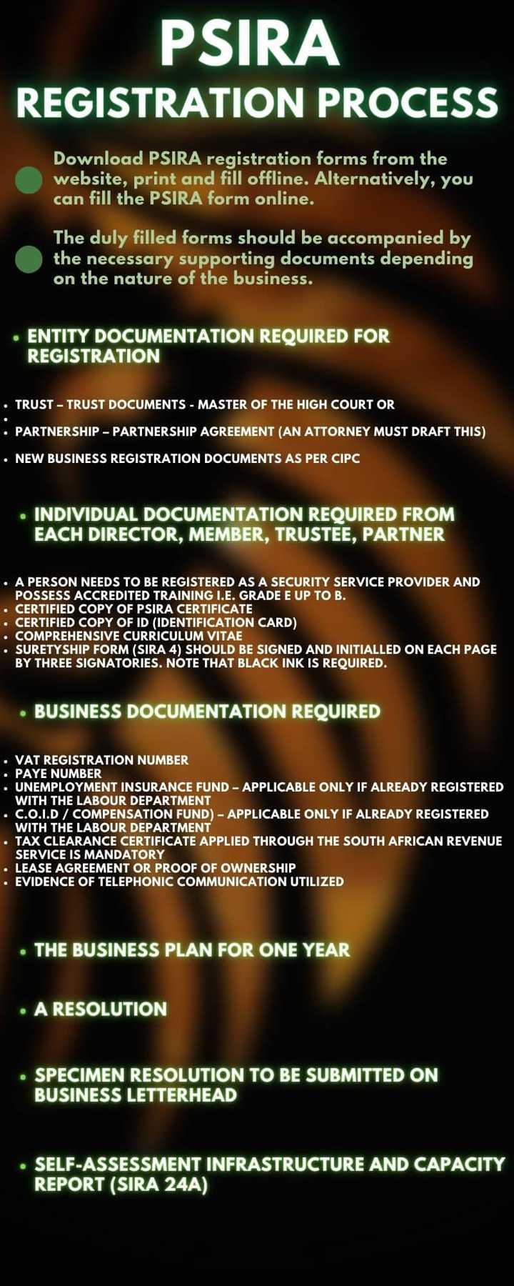 PSIRA registration process