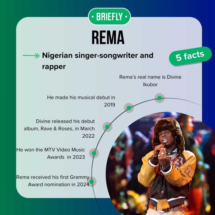 Rema’s age, real name, and life story: All about the Afrobeats star ...
