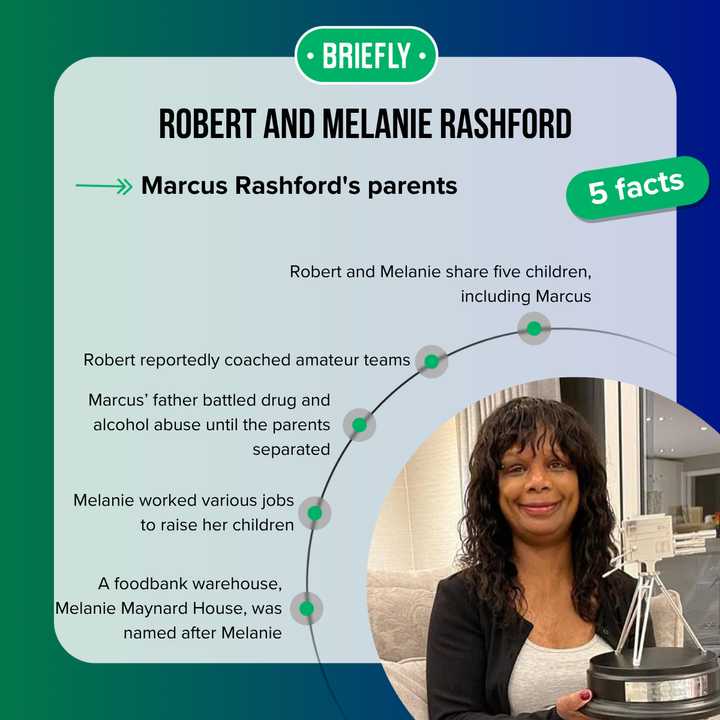 Who are Marcus Rashford's parents? Meet Robert and Melanie Rashford ...