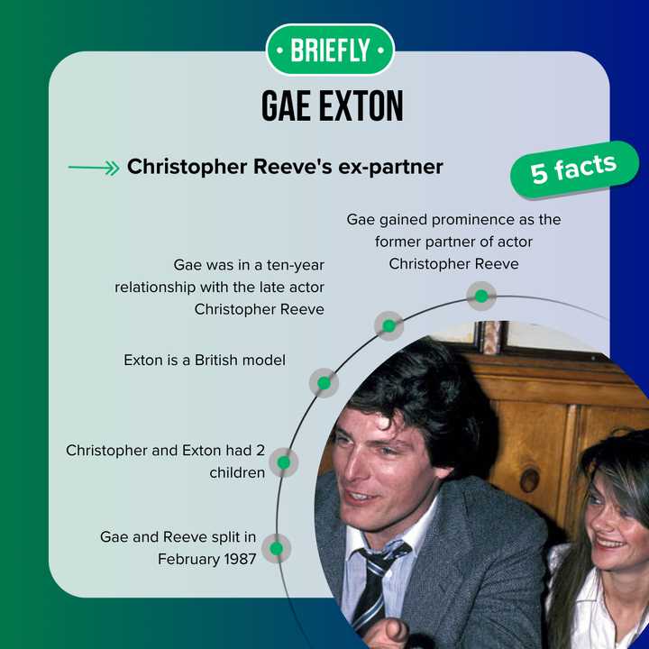 Meet Gae Exton: Christopher Reeve's partner and mother of his first two ...